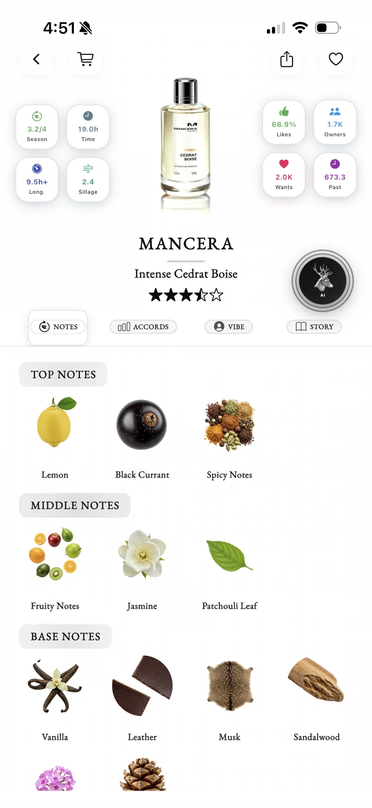 Mancera Intense Cedrat Boise · notes pyramid
