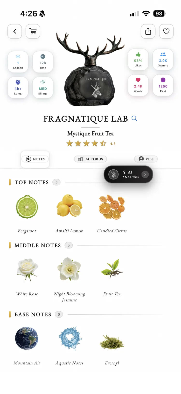 Fragnatique perfume detail page with season, longevity, sillage, and likes plus tabs for notes, accords, vibe, and AI analysis