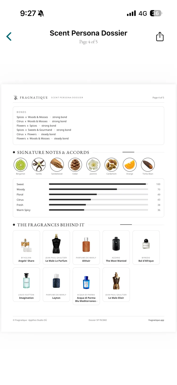 The Fragnatique Scent Persona Dossier, a multi-page export carrying the persona, the family bonds and the fragrances behind the reading